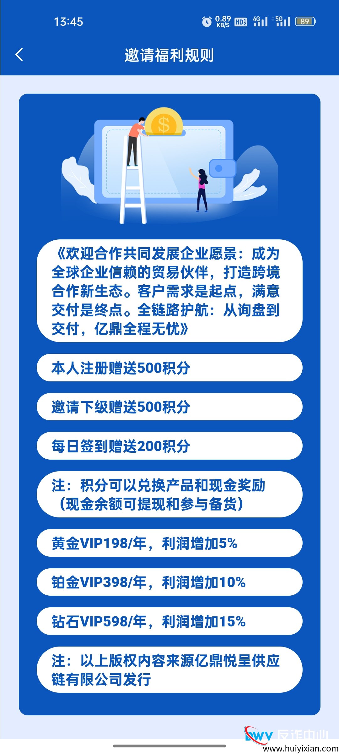 一个“亿鼎悦呈”受害者的自述:从每天领2块钱,到2万块血本无归