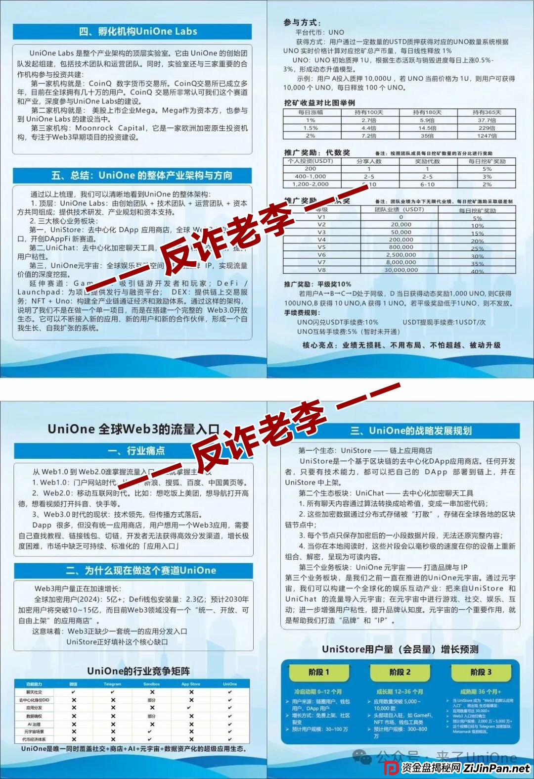 骗局揭秘:“免费模式”背后的血泪账——为什么说Unione的“零门槛”是最贵的