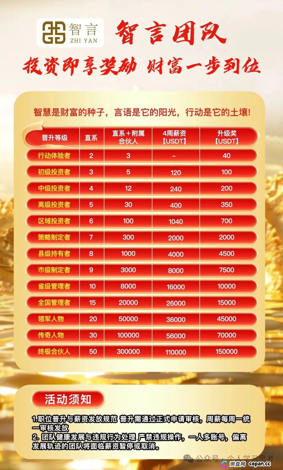 奥瑞斯受害者图鉴:那些被“跟单”骗走血汗钱的人,都经历了什么?(3) 奥瑞斯受害者图鉴:那些被“跟单”骗走血汗钱的人,都经历了什么?(3)