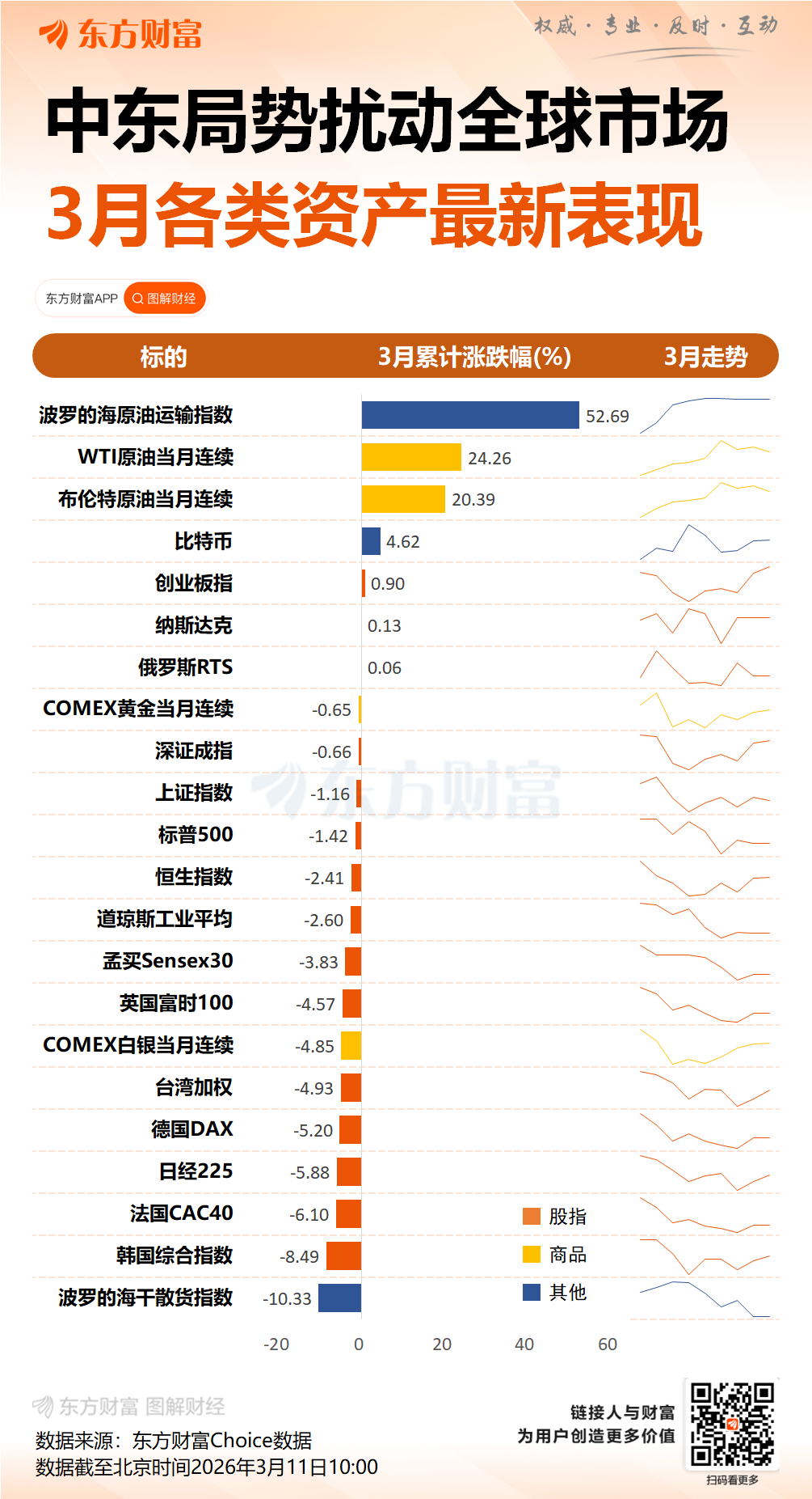 伊朗再次发射导弹!以色列最新发声!亚太股市集体拉升!(1) 伊朗再次发射导弹!以色列最新发声!亚太股市集体拉升!(1)