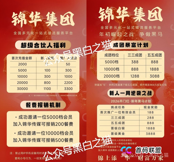 锦华科技/锦华传媒是资金盘骗局,境外诈骗园区项目,看见远离(2) 锦华科技/锦华传媒是资金盘骗局,境外诈骗园区项目,看见远离(2)