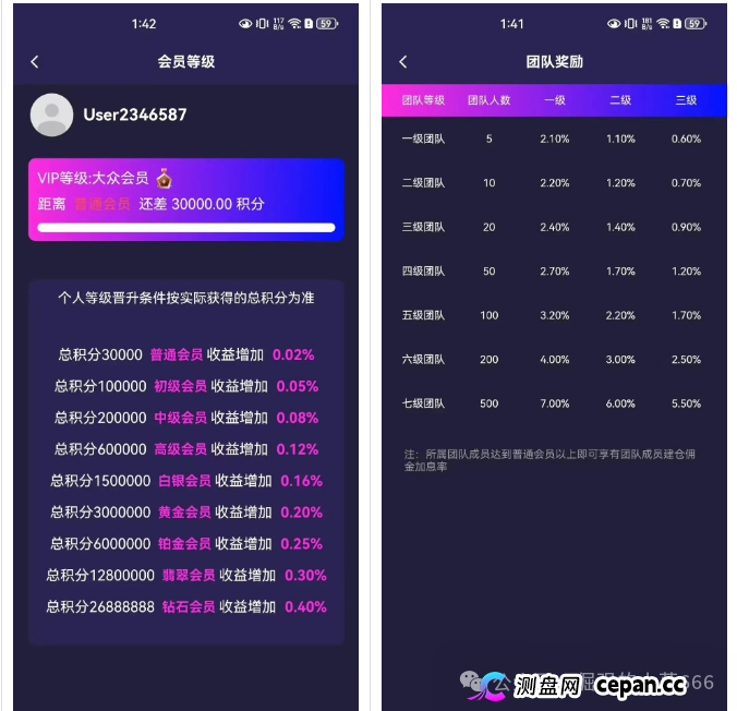 紧急预警:荣辉资本——一场正在倒计时的“庞氏”骗局(3) 紧急预警:荣辉资本——一场正在倒计时的“庞氏”骗局(3)