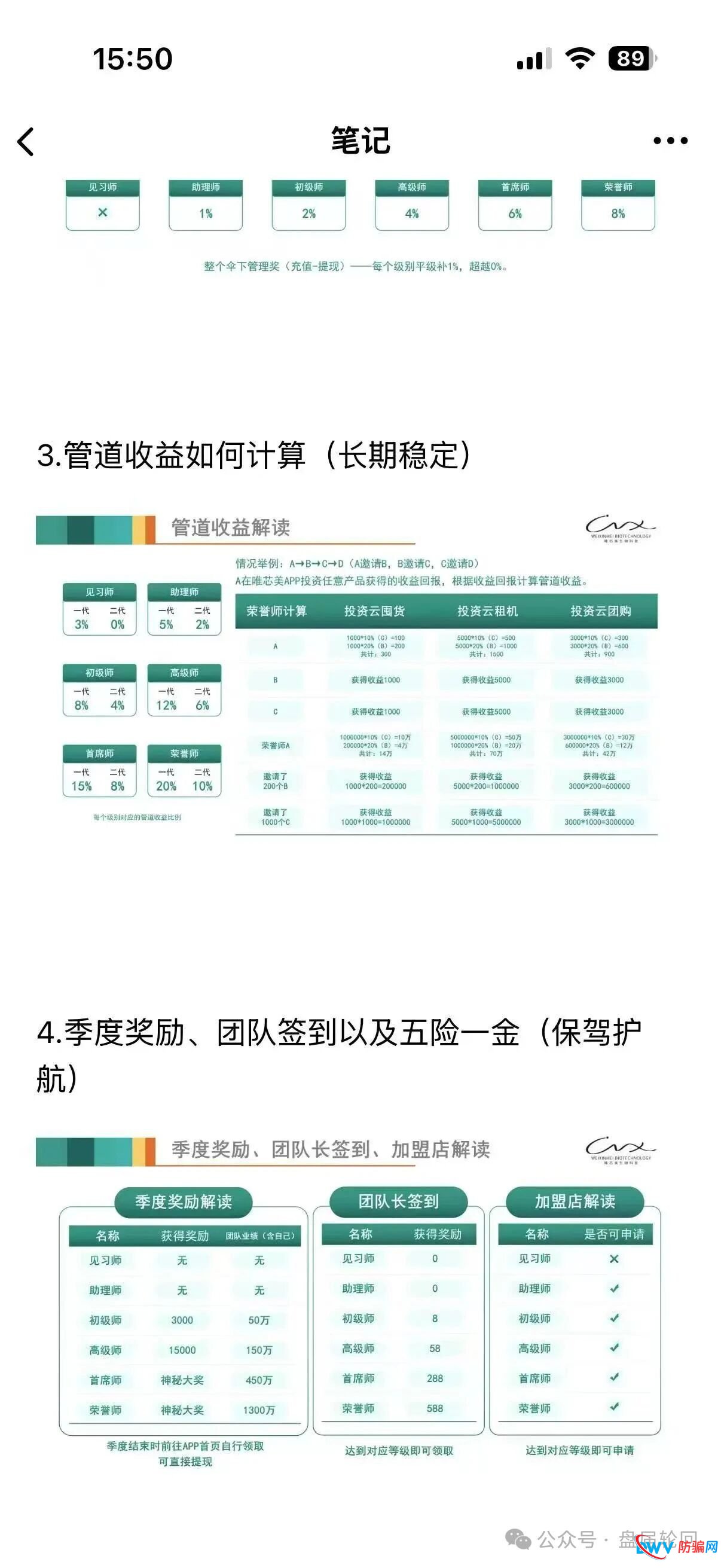 起底“唯芯美”的多级分销传销本质,拉人头入坑可能面临法律严惩(4) 起底“唯芯美”的多级分销传销本质,拉人头入坑可能面临法律严惩(4)