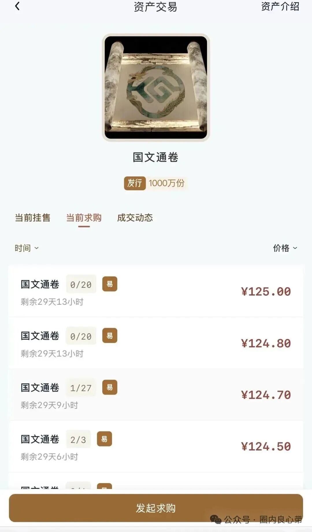 预警:国文汇通模式需谨慎,别盲目入场,投资者需谨慎参与。(7) 预警:国文汇通模式需谨慎,别盲目入场,投资者需谨慎参与。(7)