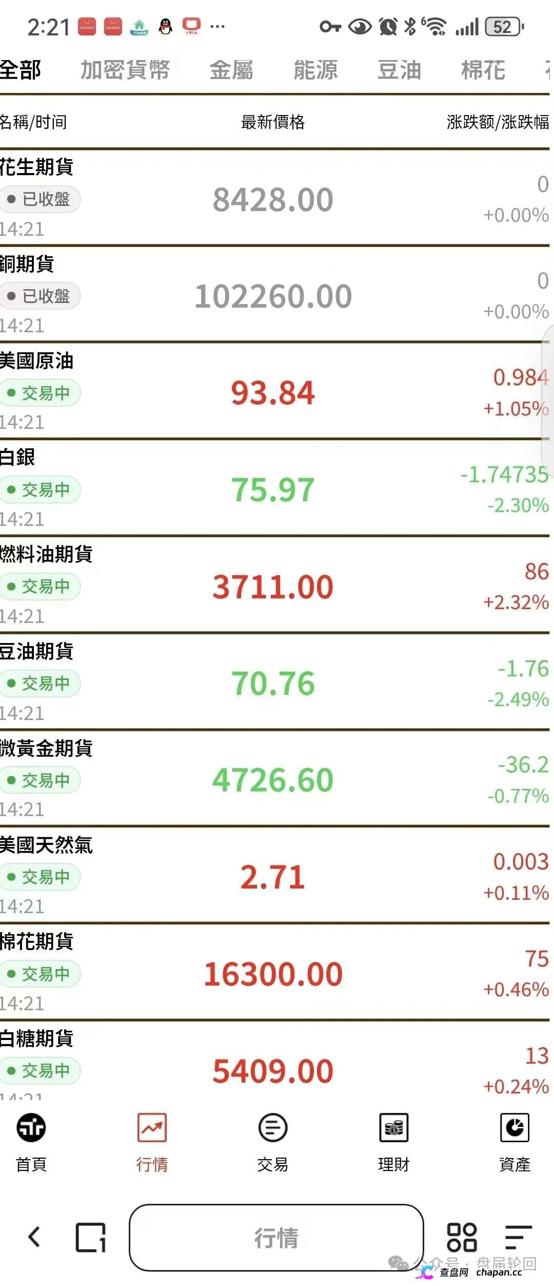 永丰期货资金盘崩盘在即！新人枯竭，资金链断裂，操盘手已铺好后路准备跑路，参与者血本无归！(2)