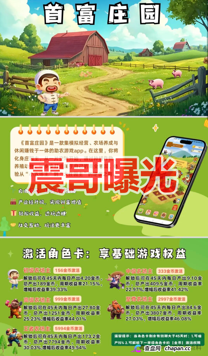 首富庄园资金盘崩盘跑路就在眼前!45天年化200%的庞氏骗局已开始扛不住,参与者即将血本无归!(1) 首富庄园资金盘崩盘跑路就在眼前!45天年化200%的庞氏骗局已开始扛不住,参与者即将血本无归!(1)