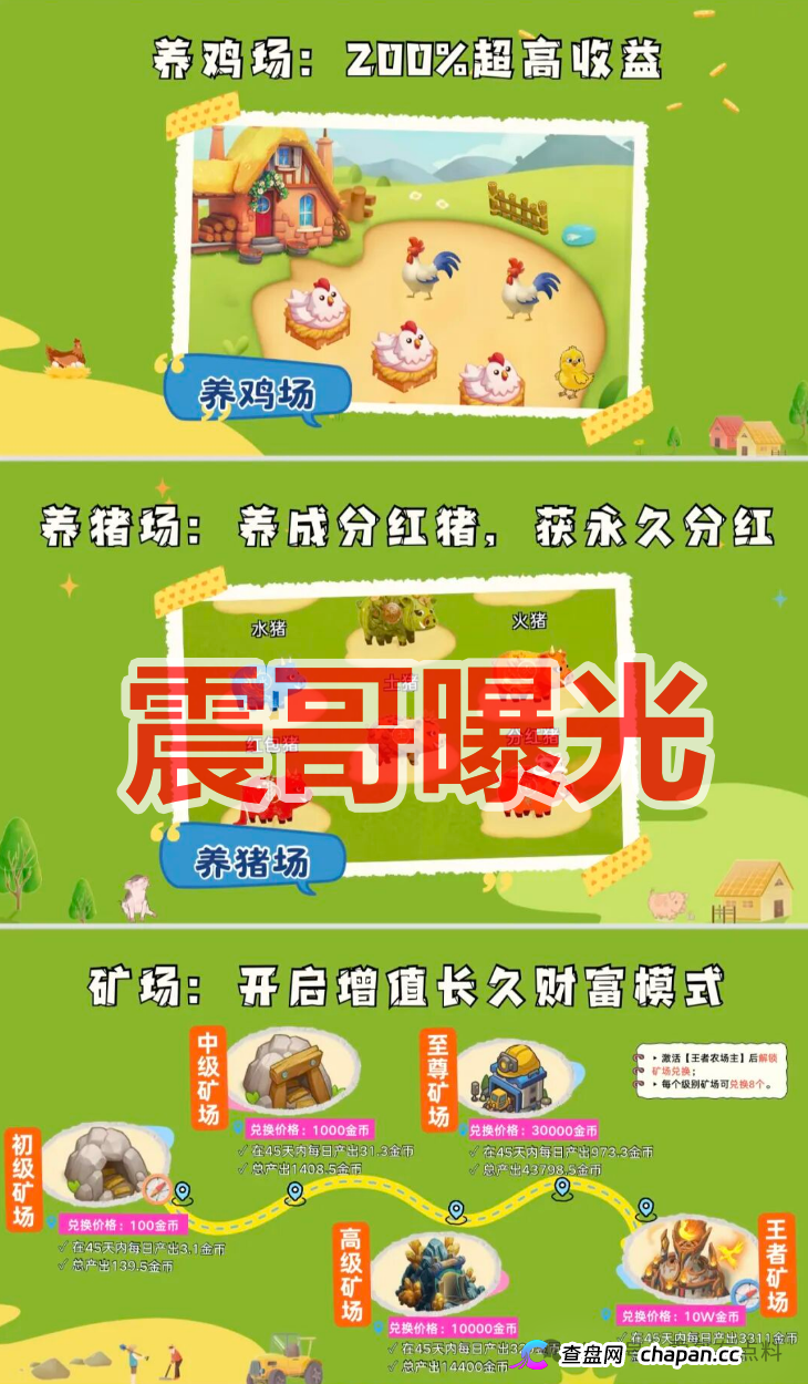首富庄园资金盘崩盘跑路就在眼前!45天年化200%的庞氏骗局已开始扛不住,参与者即将血本无归!(2) 首富庄园资金盘崩盘跑路就在眼前!45天年化200%的庞氏骗局已开始扛不住,参与者即将血本无归!(2)