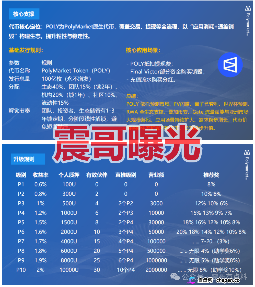 Polymarket Asia是套牌资金盘骗局,已经单割会员,即将崩盘!(4) Polymarket Asia是套牌资金盘骗局,已经单割会员,即将崩盘!(4)