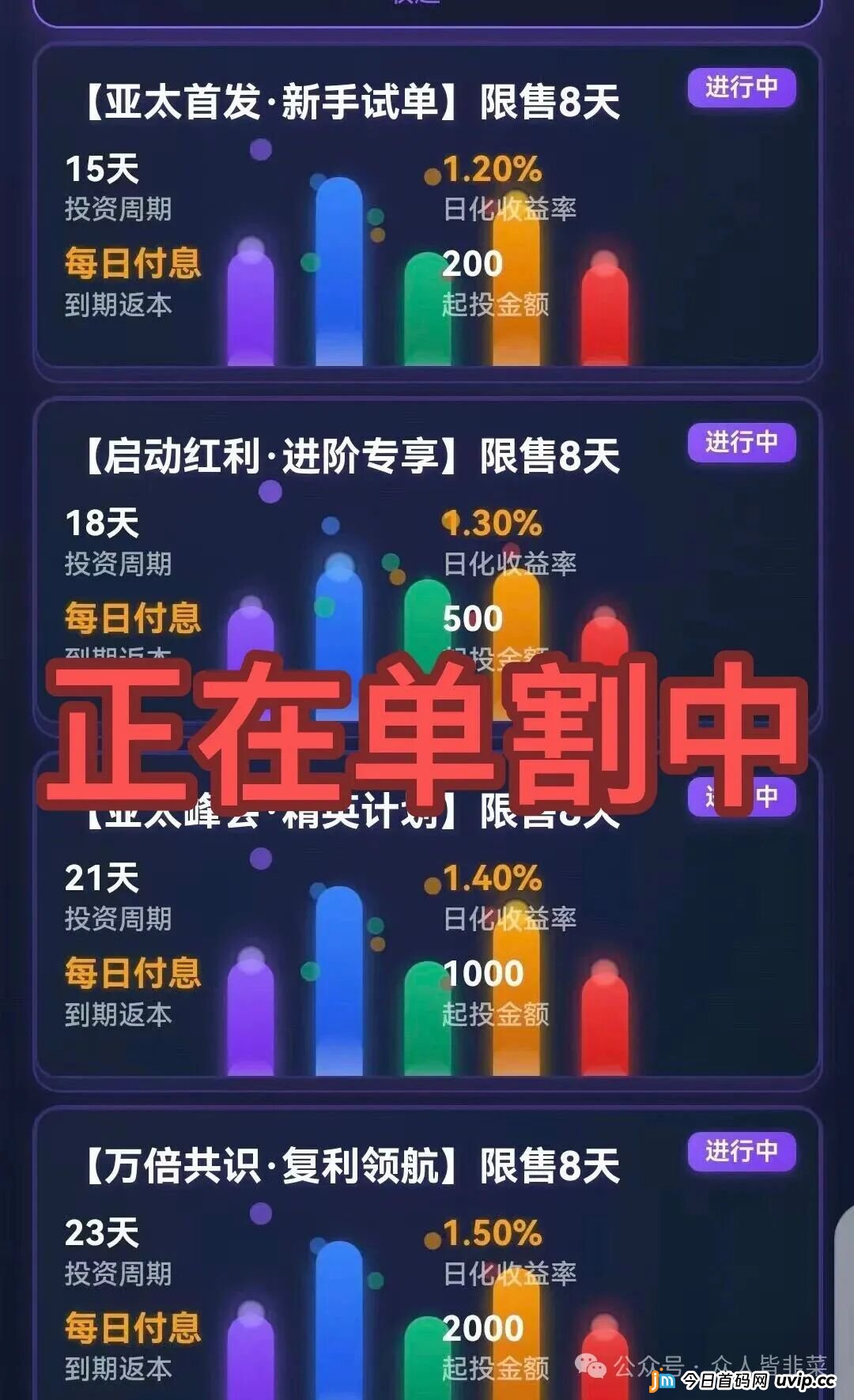 别碰!“霖达通,新视界,国际智链,阿波罗量化,速充通,佰果荟”这6个项目都是骗局,随时崩盘跑路,别再被骗了,赶紧远离!(2) 别碰!“霖达通,新视界,国际智链,阿波罗量化,速充通,佰果荟”这6个项目都是骗局,随时崩盘跑路,别再被骗了,赶紧远离!(2)