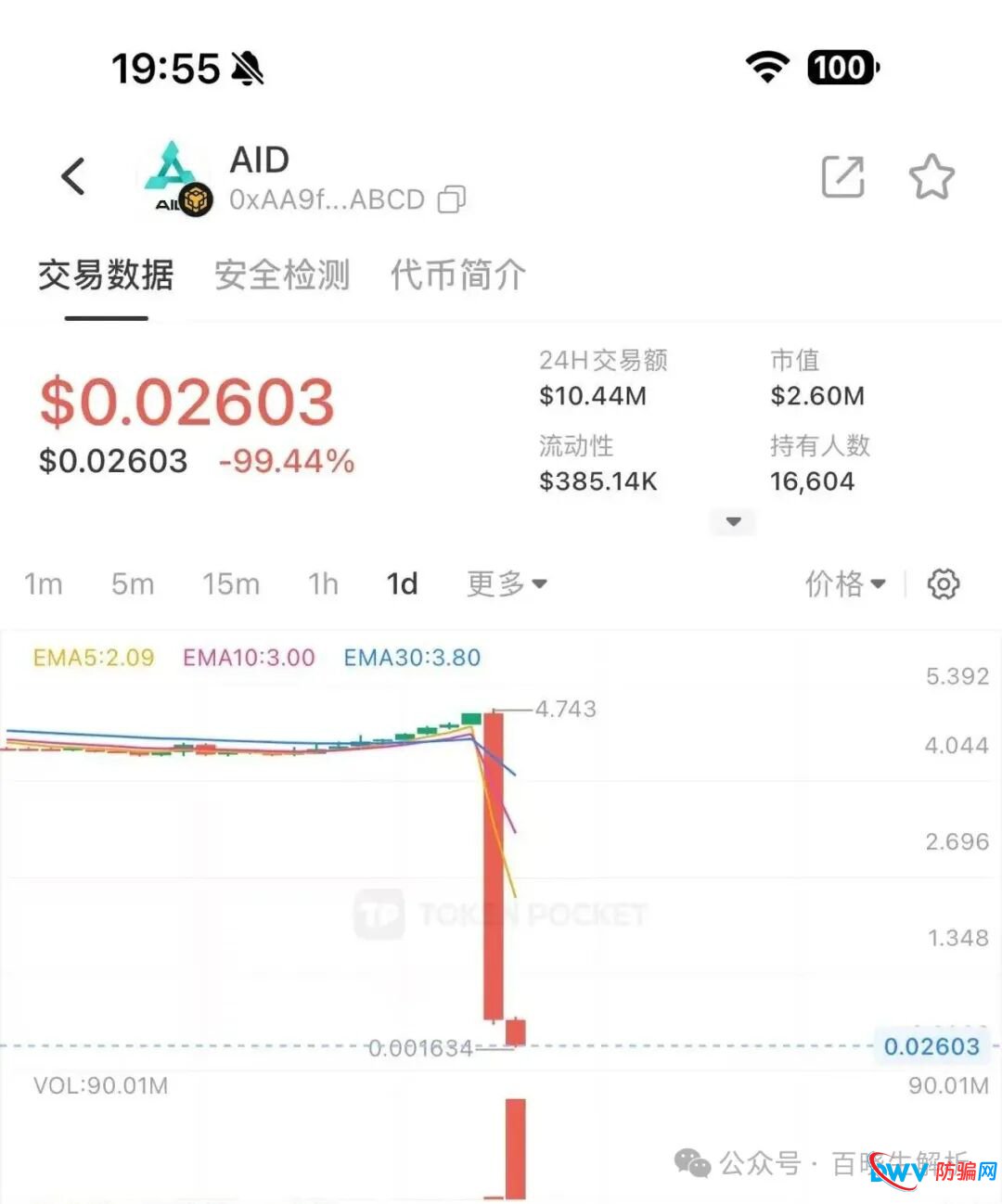 “AIDav2”无法提现,代币aid暴跌99%,彻底崩盘挖,背后操盘人员已被锁定!(4) “AIDav2”无法提现,代币aid暴跌99%,彻底崩盘挖,背后操盘人员已被锁定!(4)