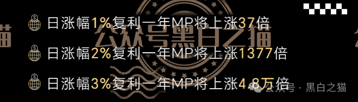 “MP蒙哥马利”(Montgomery)盘根寻底,项目核心人员曝光,留着维权......(2) “MP蒙哥马利”(Montgomery)盘根寻底,项目核心人员曝光,留着维权......(2)