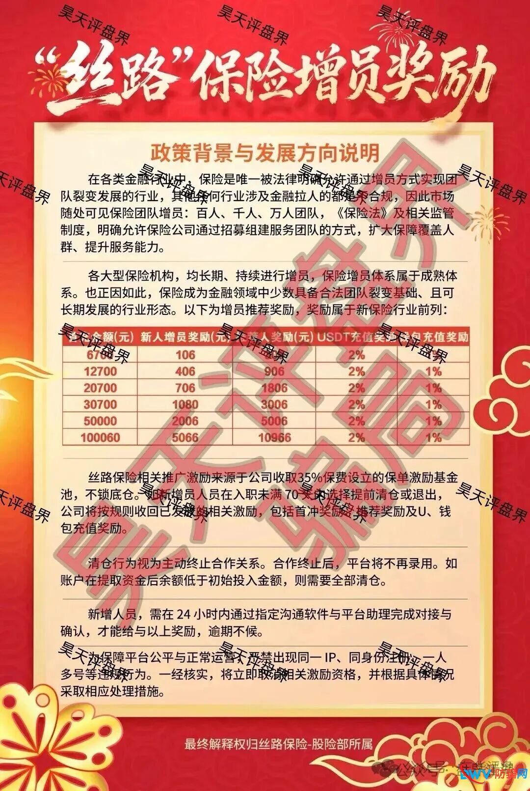 丝路保险股票跟单类资金盘骗局，原“安我股保”的平移重启盘，已经开始单割，高度预警，即将崩盘跑路！(1)
