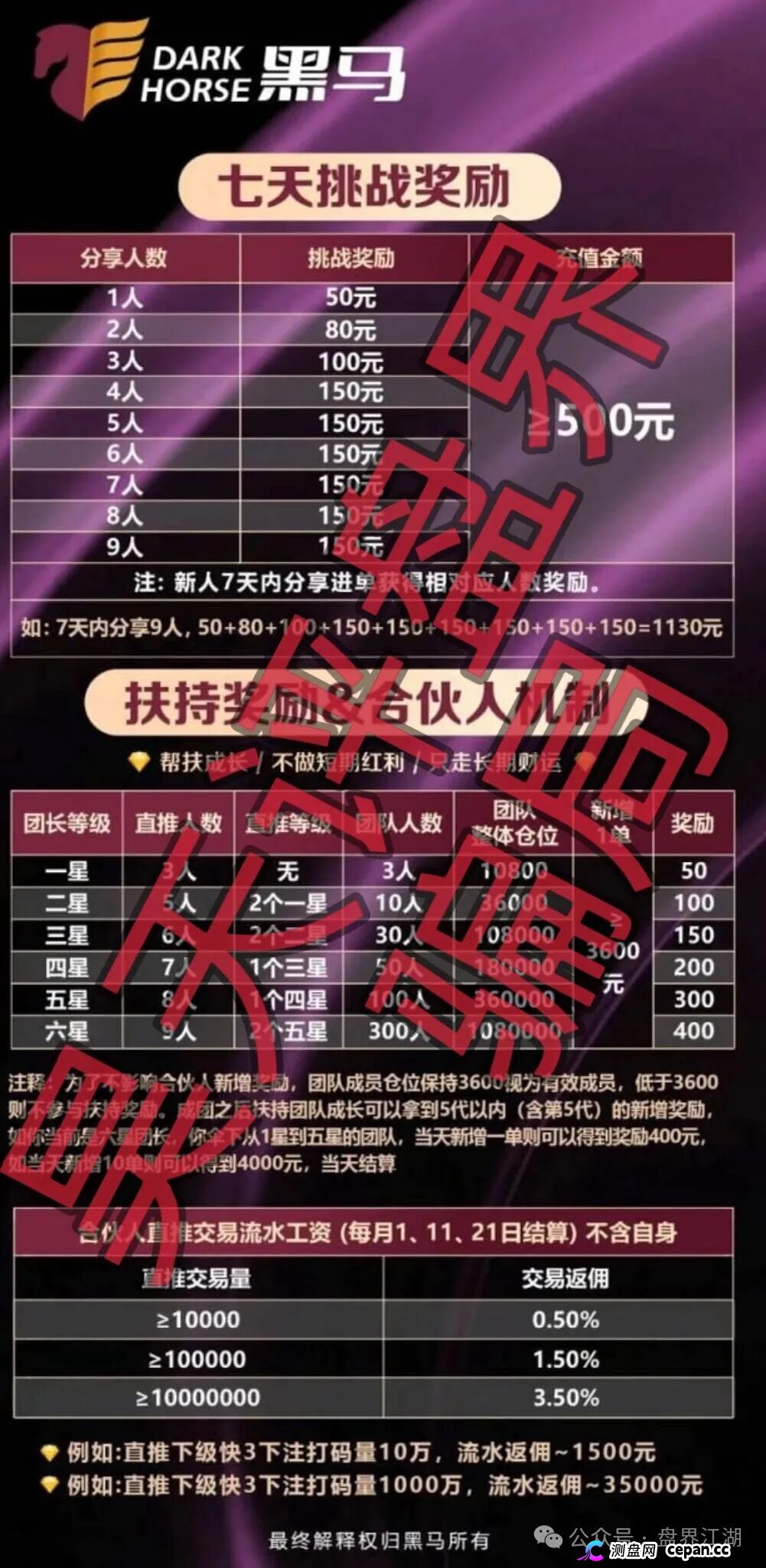 凌云娱乐（黑马集团）深度揭秘：“导师带单”背后的吸血套路(1)
