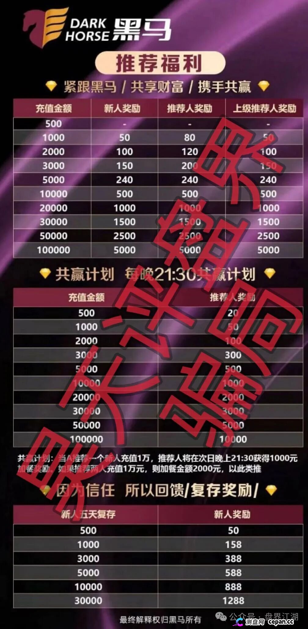 凌云娱乐（黑马集团）深度揭秘：“导师带单”背后的吸血套路(2)