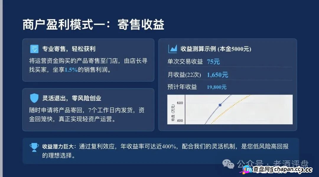 梓塬数科技资金盘崩盘终极预警!客服彻底失联、提现页面已变死链、AI寄售商城全员禁言——你不是在等回款,你是在等传票!五千块一天变75块的印钞神话正式归零,你的本金此刻正在境外钱包(3) 梓塬数科技资金盘崩盘终极预警!客服彻底失联、提现页面已变死链、AI寄售商城全员禁言——你不是在等回款,你是在等传票!五千块一天变75块的印钞神话正式归零,你的本金此刻正在境外钱包(3)