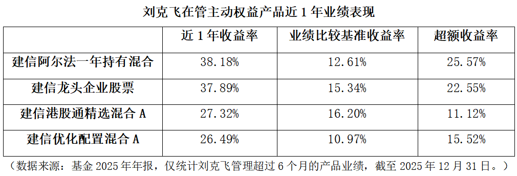 传统消费升级,如何捕捉新消费投资机遇?(2) 传统消费升级,如何捕捉新消费投资机遇?(2)