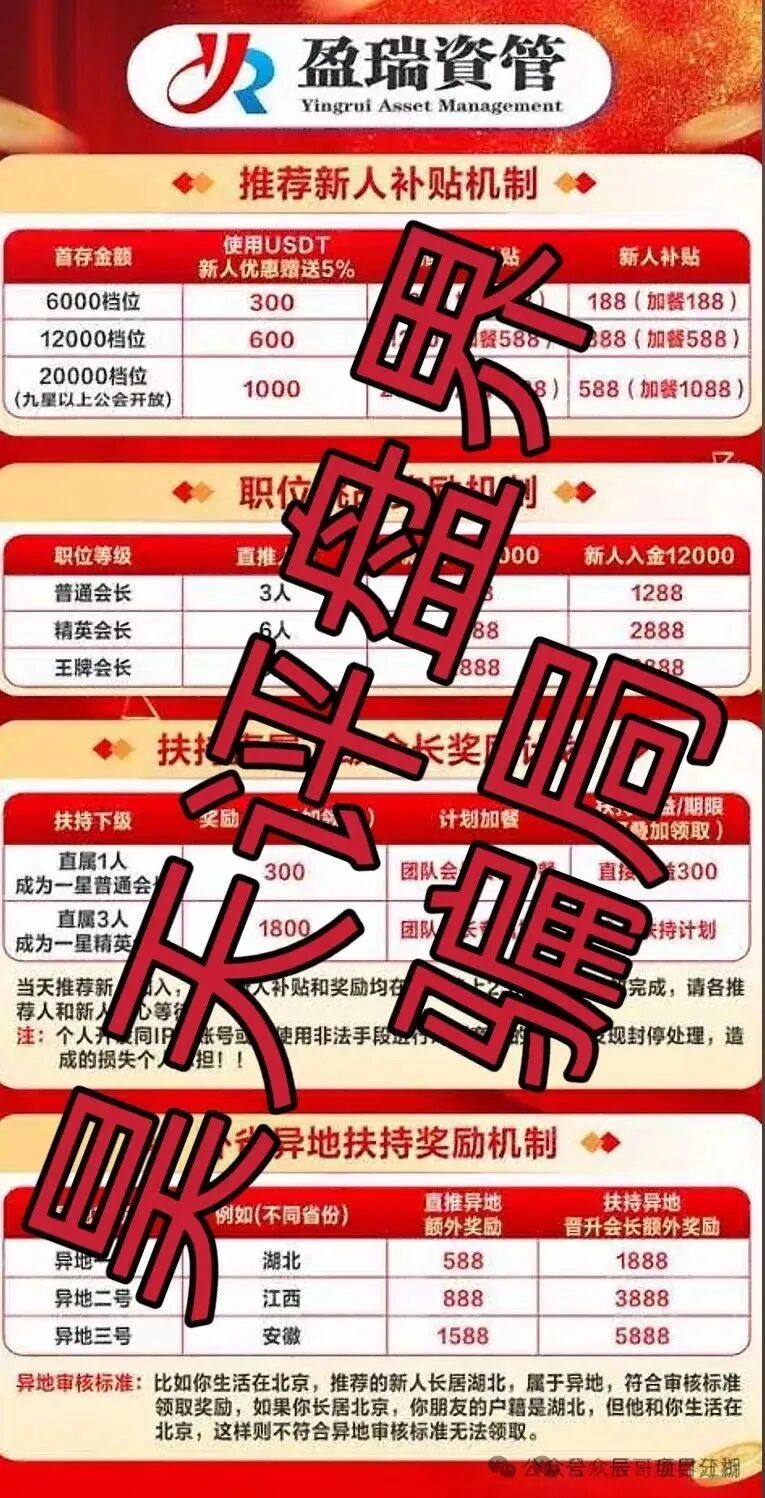 高度预警 | 盈瑞资管(新星国际)彩票类资金盘骗局,大量单割会员,即将崩盘跑路!(1) 高度预警 | 盈瑞资管(新星国际)彩票类资金盘骗局,大量单割会员,即将崩盘跑路!(1)
