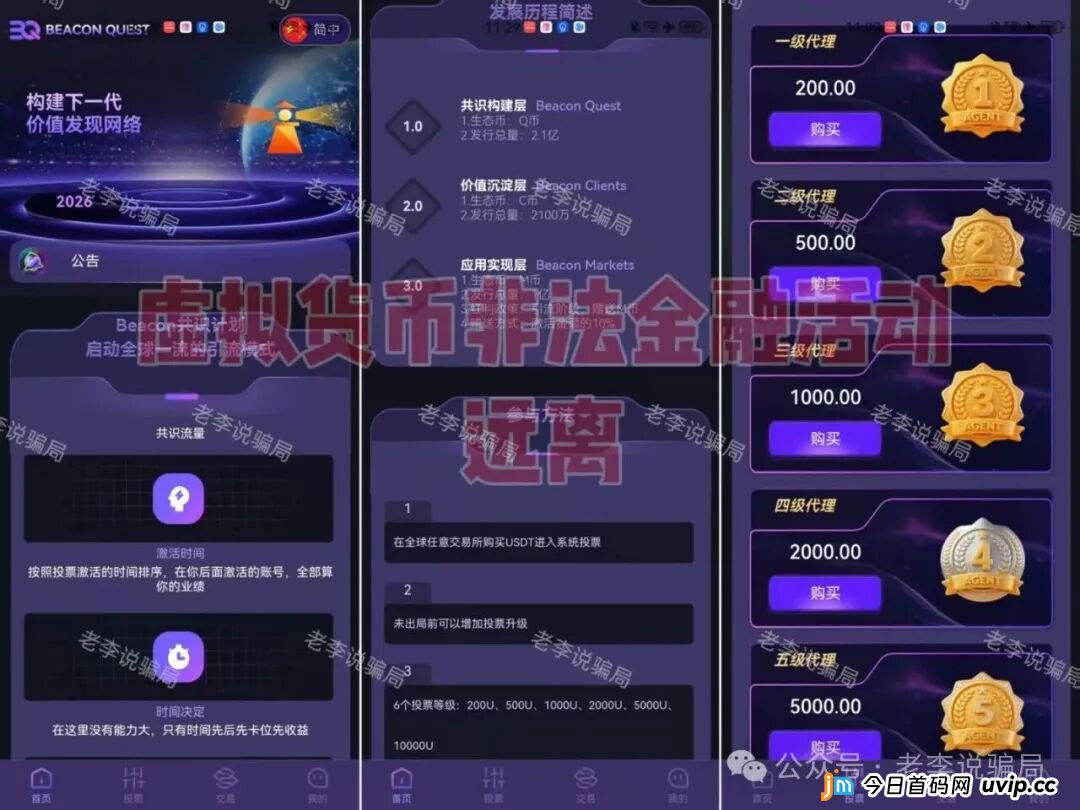 新瓶装旧酒！警惕这些“华丽外衣”项目都是骗局，请勿相信！(3)