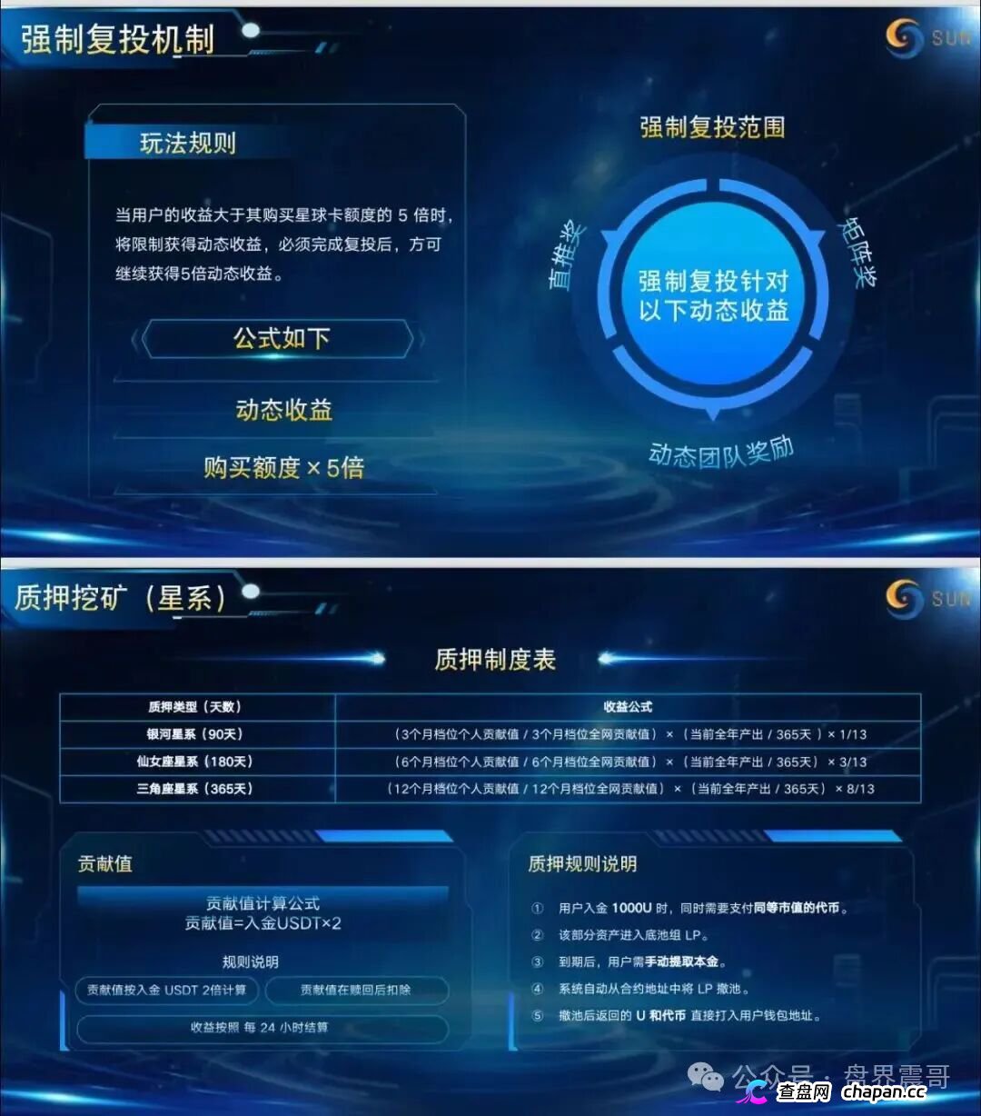 起底“星空计划”:披着Web3外衣的资金盘骗局!(6) 起底“星空计划”:披着Web3外衣的资金盘骗局!(6)