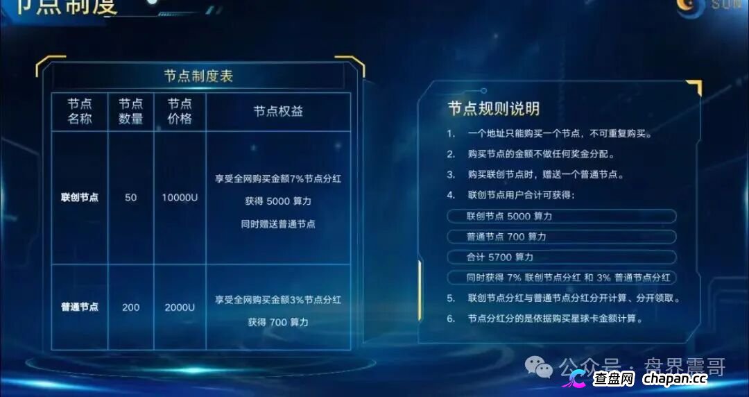 起底“星空计划”:披着Web3外衣的资金盘骗局!(5) 起底“星空计划”:披着Web3外衣的资金盘骗局!(5)