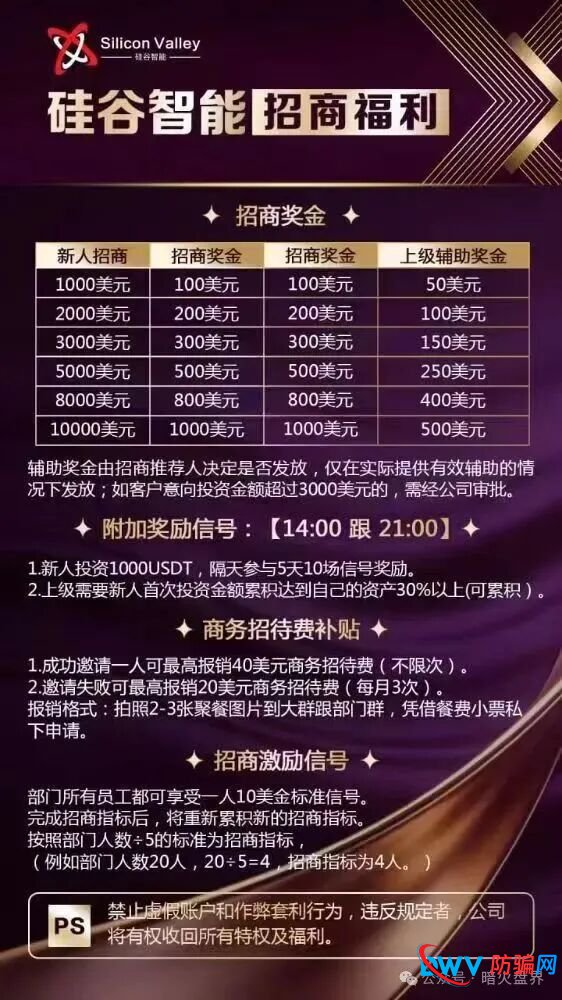 “硅谷智能”资金盘骗局又单割了,现在进场就是给骗子送钱,随时会全线崩盘!(5) “硅谷智能”资金盘骗局又单割了,现在进场就是给骗子送钱,随时会全线崩盘!(5)