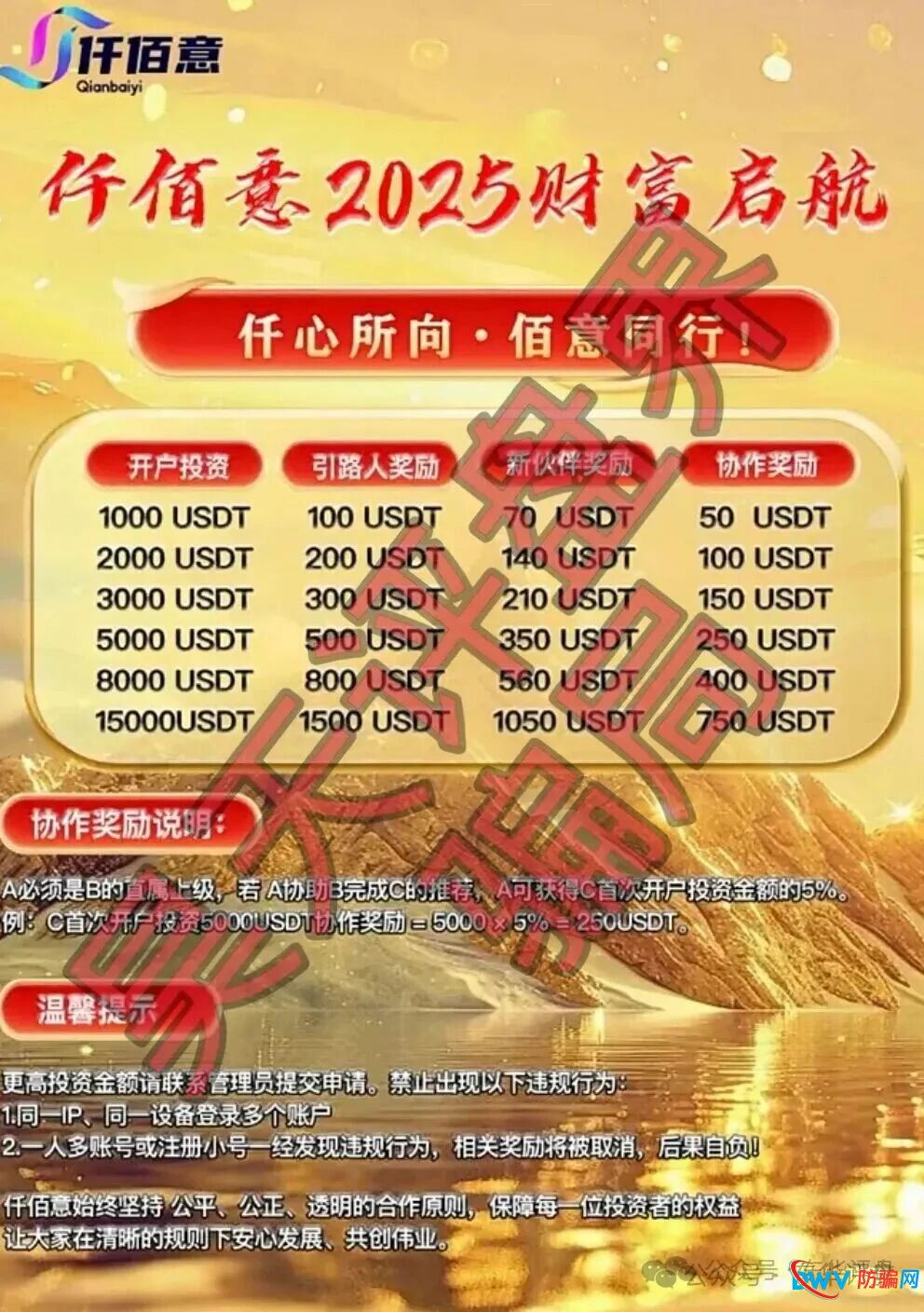 仟佰意(巴克斯BAX交易所)柬埔寨园区的资金盘骗局,操盘手穆欢又单割了1千多名会员,大量投诉反诈文章,即将崩盘跑路!(3) 仟佰意(巴克斯BAX交易所)柬埔寨园区的资金盘骗局,操盘手穆欢又单割了1千多名会员,大量投诉反诈文章,即将崩盘跑路!(3)