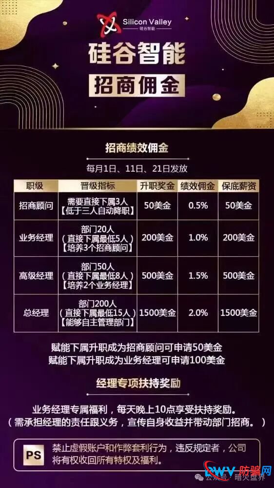“硅谷智能”资金盘骗局又单割了,现在进场就是给骗子送钱,随时会全线崩盘!(6) “硅谷智能”资金盘骗局又单割了,现在进场就是给骗子送钱,随时会全线崩盘!(6)