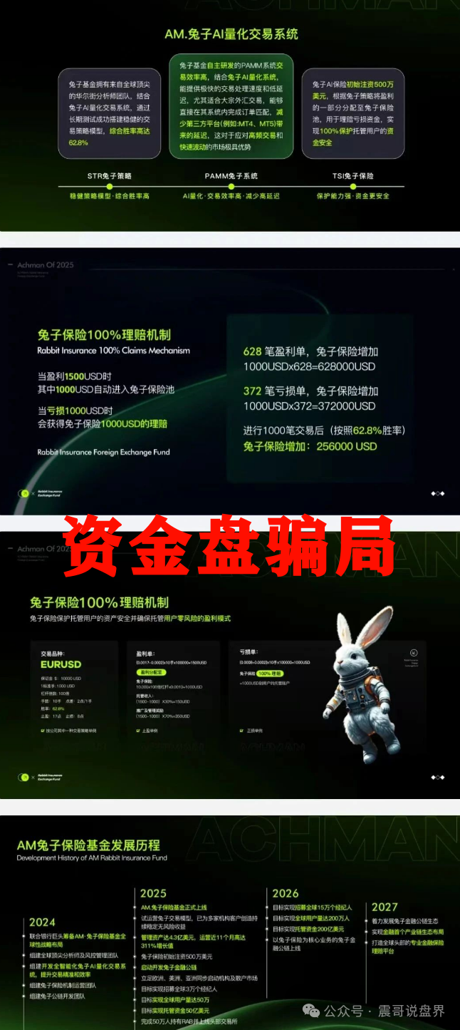 兔子保险基金(ACHMAN阿赫曼):震哥曝光这个柬埔寨资金盘骗局(3) 兔子保险基金(ACHMAN阿赫曼):震哥曝光这个柬埔寨资金盘骗局(3)