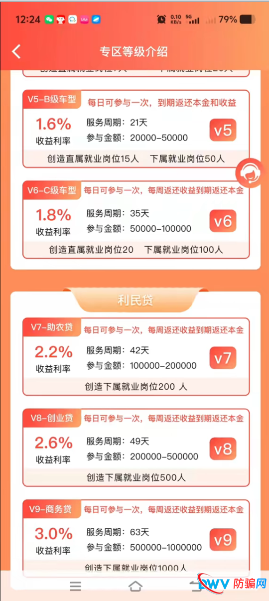创汇金融“就业岗位”背后的秘密：这不是理财，是传销(1)