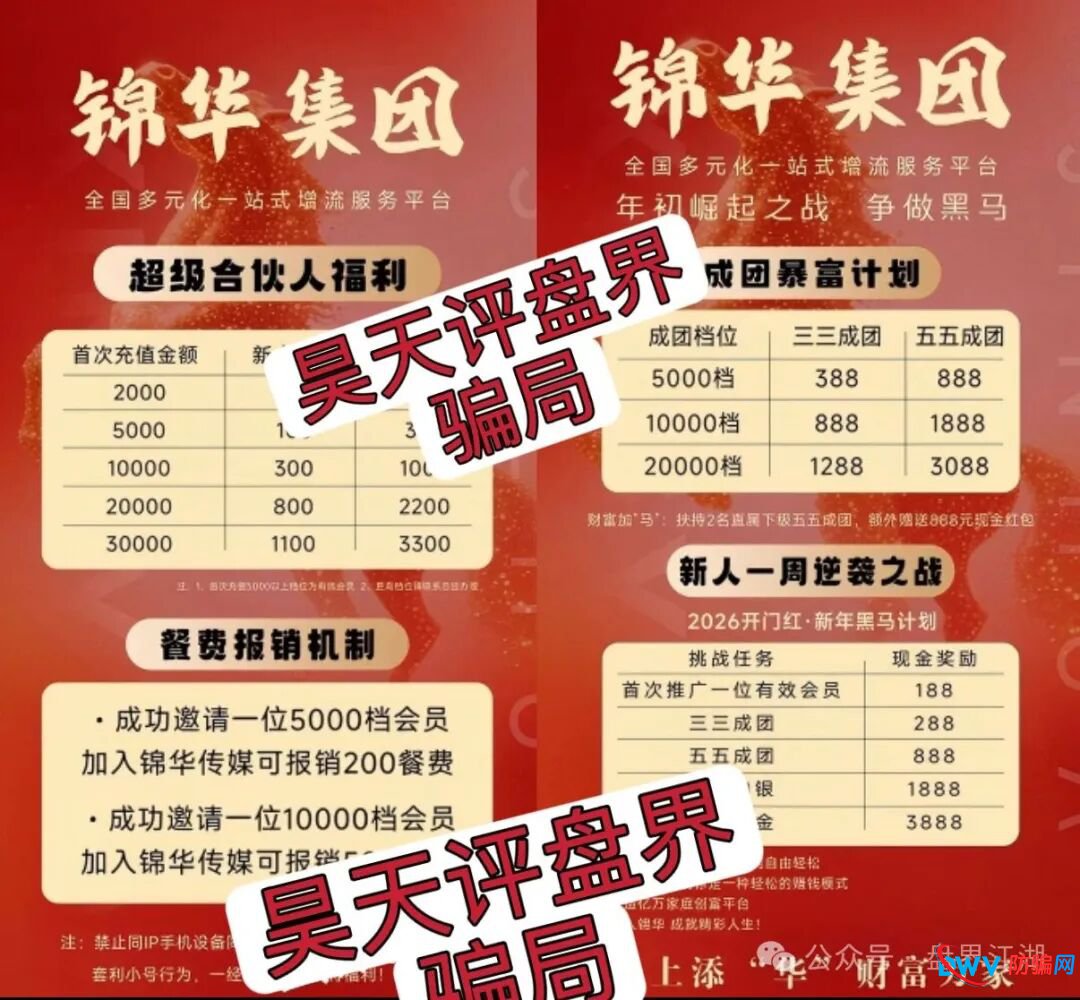 资金链大起底!起底“香港锦华科技”如何通过“合伙人分红”掏空你的钱包(3) 资金链大起底!起底“香港锦华科技”如何通过“合伙人分红”掏空你的钱包(3)