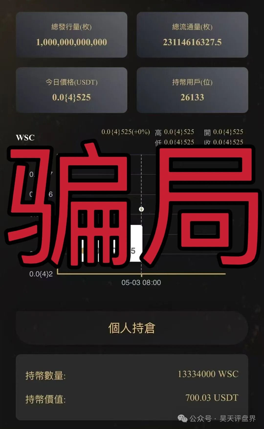 预警:“维加斯”VEGAS基金会分红资金盘骗局,柬埔寨诈骗团伙操盘,高度预警。(3) 预警:“维加斯”VEGAS基金会分红资金盘骗局,柬埔寨诈骗团伙操盘,高度预警。(3)