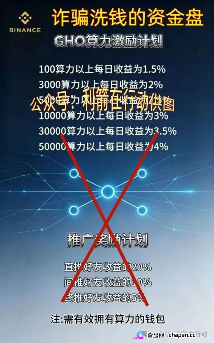 碰瓷币安的“BINANCE”挖矿盘正在疯狂吸金:日息4%、拉人头返佣、GHO空气币,你的U进去了就别想出来(1) 碰瓷币安的“BINANCE”挖矿盘正在疯狂吸金:日息4%、拉人头返佣、GHO空气币,你的U进去了就别想出来(1)