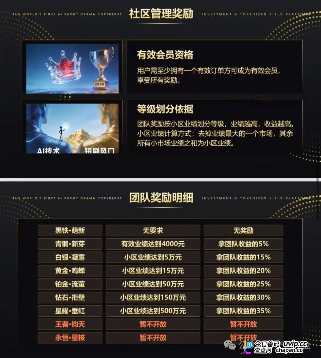河南珩叙文化根本没有影视资质!剧享九州的版权值、通兑值关网后一文不值(4) 河南珩叙文化根本没有影视资质!剧享九州的版权值、通兑值关网后一文不值(4)