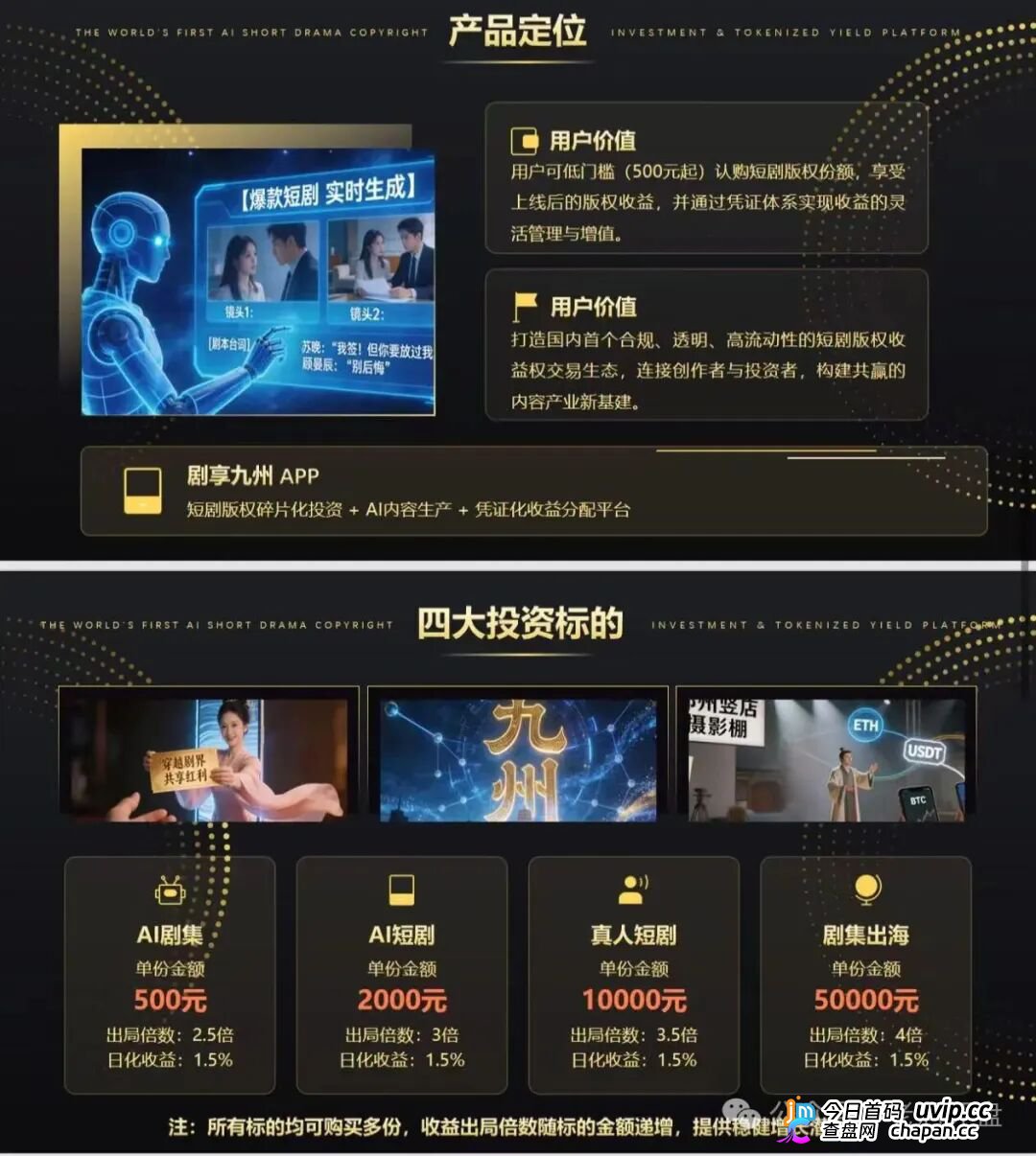 河南珩叙文化根本没有影视资质!剧享九州的版权值、通兑值关网后一文不值(2) 河南珩叙文化根本没有影视资质!剧享九州的版权值、通兑值关网后一文不值(2)