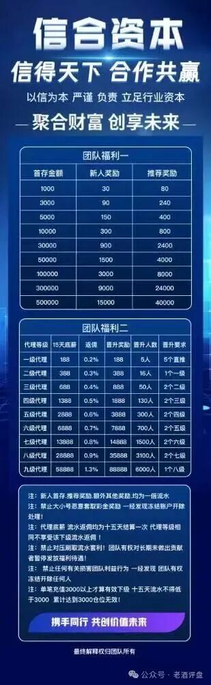 从鑫慷嘉到信德国际，四次收割一条时间线：2026年4月1日账户清零(3)