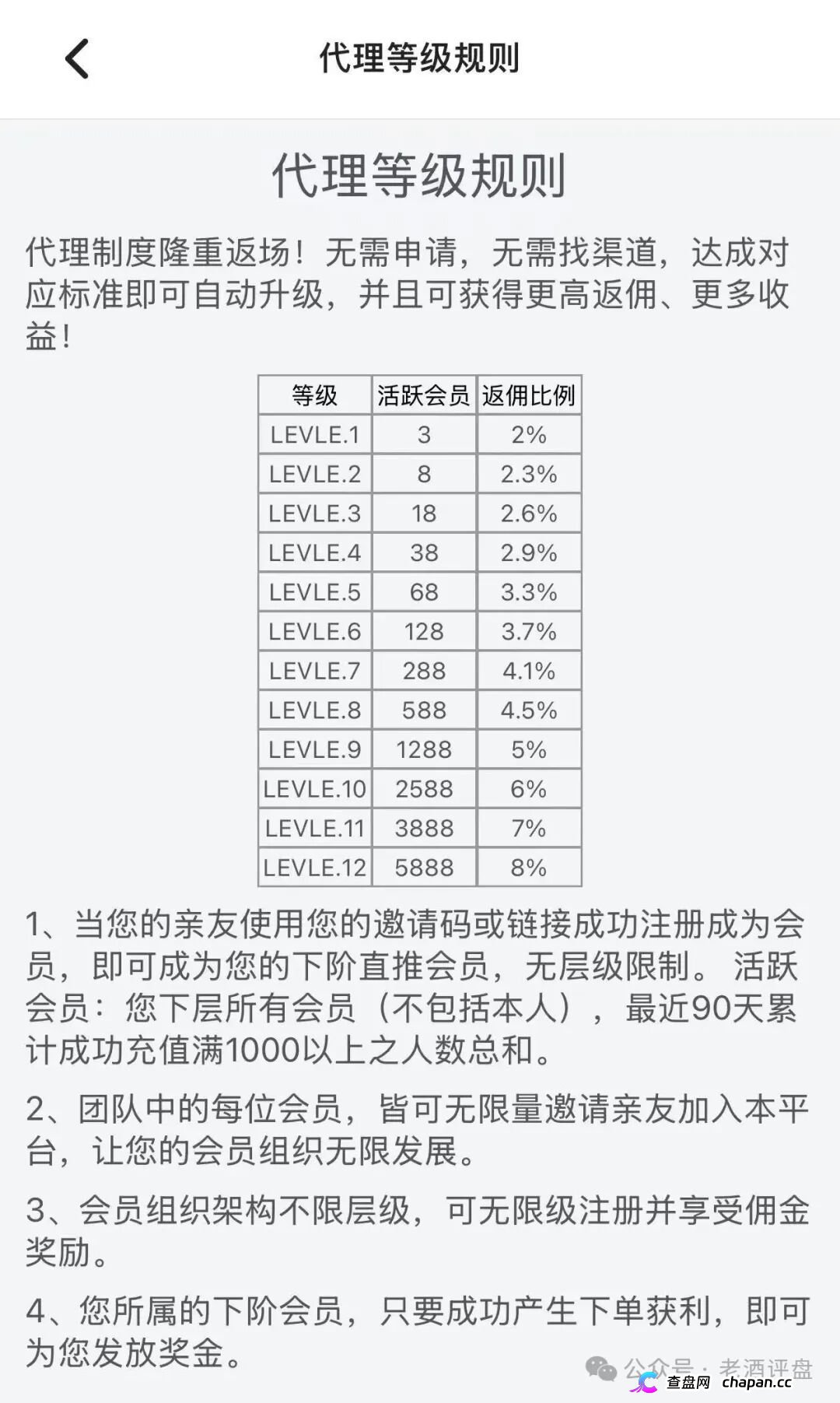 “流水20倍才让提、拉人头拿返佣”——亿盟体育披着“反波胆”外衣的非法黑平台,正在把你从受害者变成共犯(2) “流水20倍才让提、拉人头拿返佣”——亿盟体育披着“反波胆”外衣的非法黑平台,正在把你从受害者变成共犯(2)