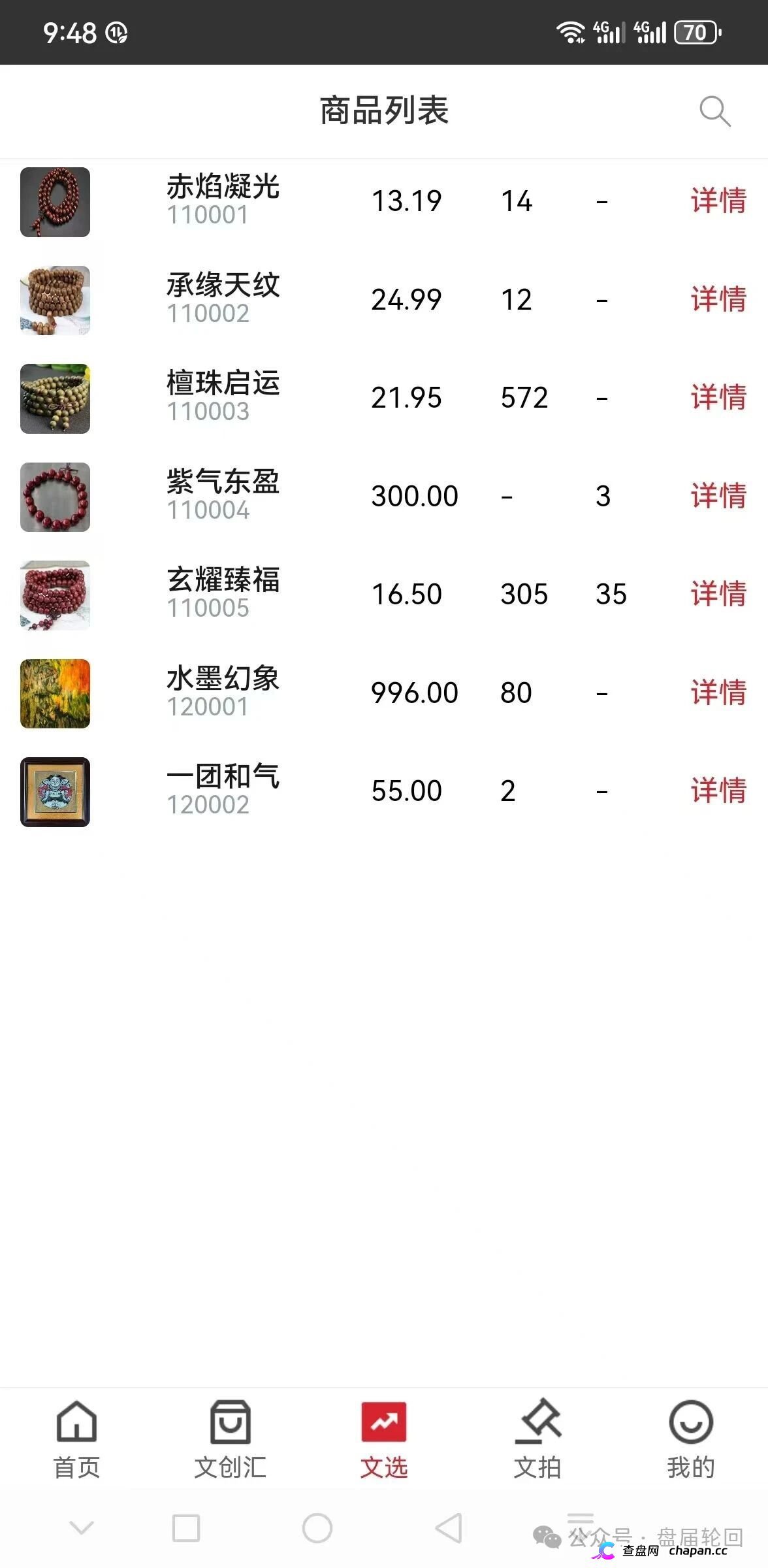 安徽文交所·文潮集市｜国资背书是假，竞拍接盘是真：你的藏品还没到手，本金已被抽水抽干