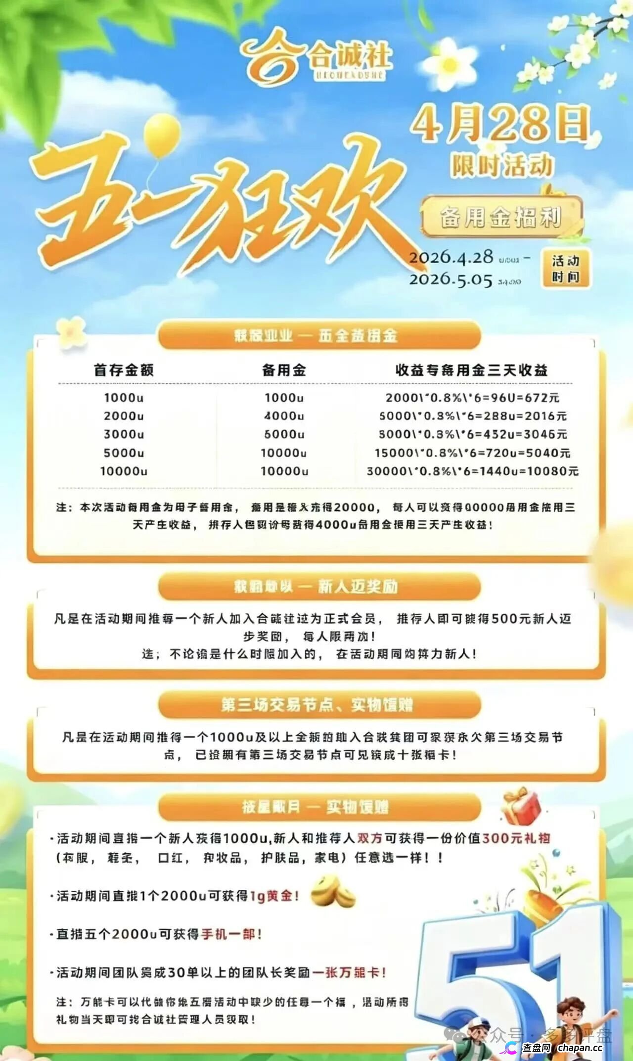 合诚社(环宇汇交易所)拉人头强制入金——层级返利制度曝光,组织者等着坐牢(2) 合诚社(环宇汇交易所)拉人头强制入金——层级返利制度曝光,组织者等着坐牢(2)
