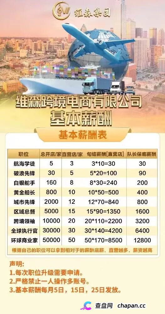 维森靠谱吗?深度拆解维森跨境电商的互助盘运作模式