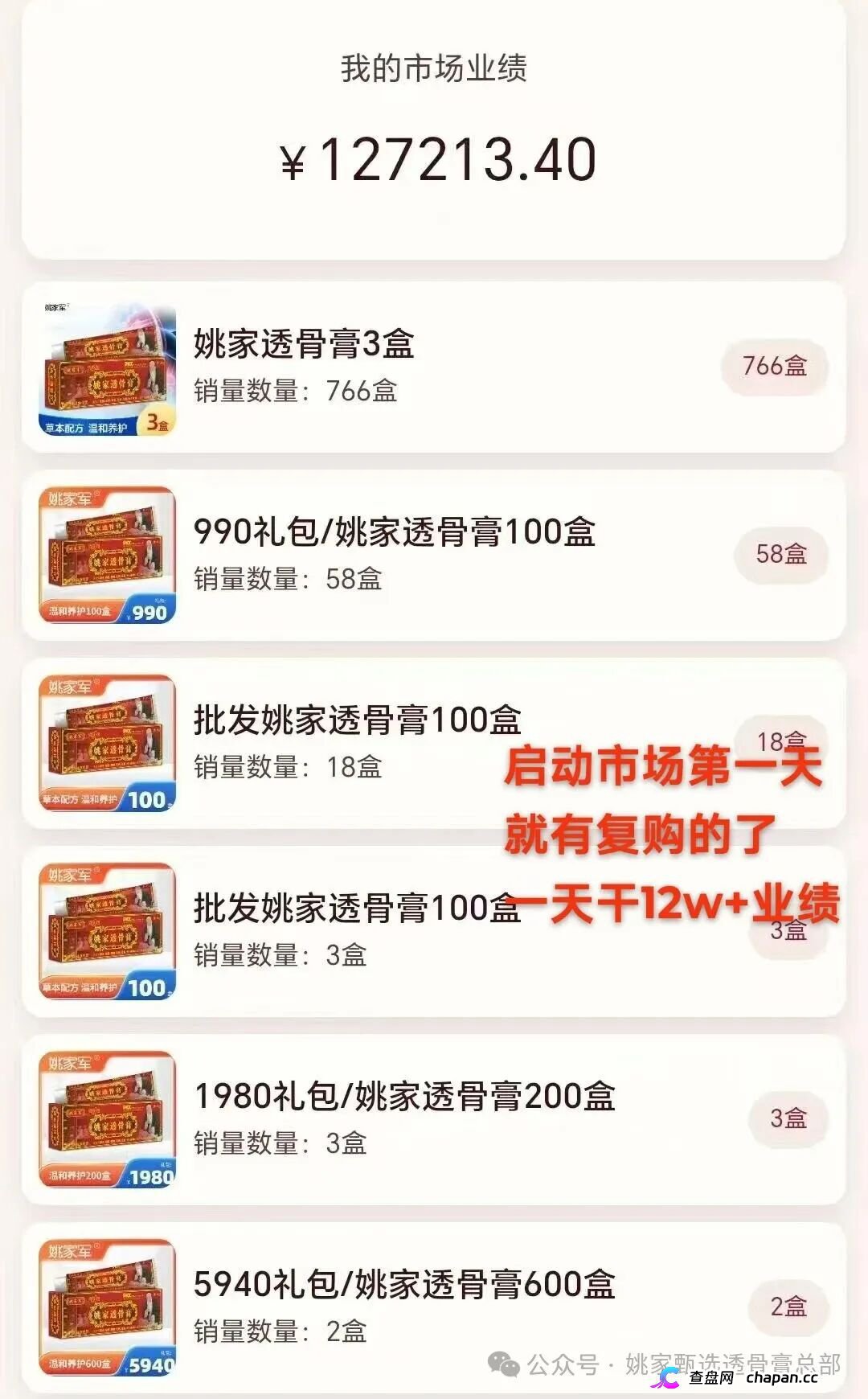 姚家甄选｜卖一盒膏药赚几块钱，背上的刑期可能十几年——传销组织者的量刑标准，你自己算