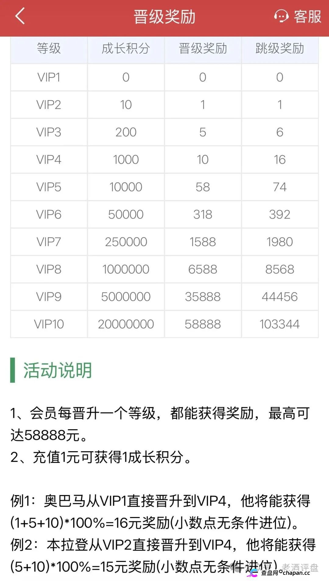 “新华彩票”APP:披着彩票外衣的杀猪盘,正在疯狂收割!(3) “新华彩票”APP:披着彩票外衣的杀猪盘,正在疯狂收割!(3)