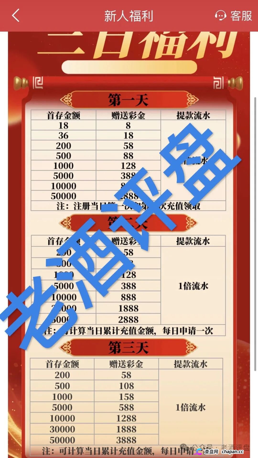 “新华彩票”APP:披着彩票外衣的杀猪盘,正在疯狂收割!(4) “新华彩票”APP:披着彩票外衣的杀猪盘,正在疯狂收割!(4)