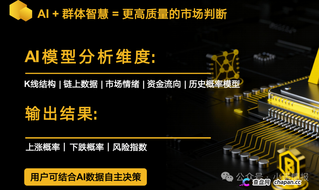 警惕：老镰刀“吴江”继“蚂蚁量化”后又起新盘“BelaMarket”，意图再次通过币圈收割！(5)