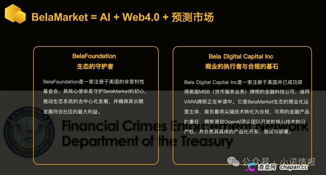 警惕：老镰刀“吴江”继“蚂蚁量化”后又起新盘“BelaMarket”，意图再次通过币圈收割！(7)