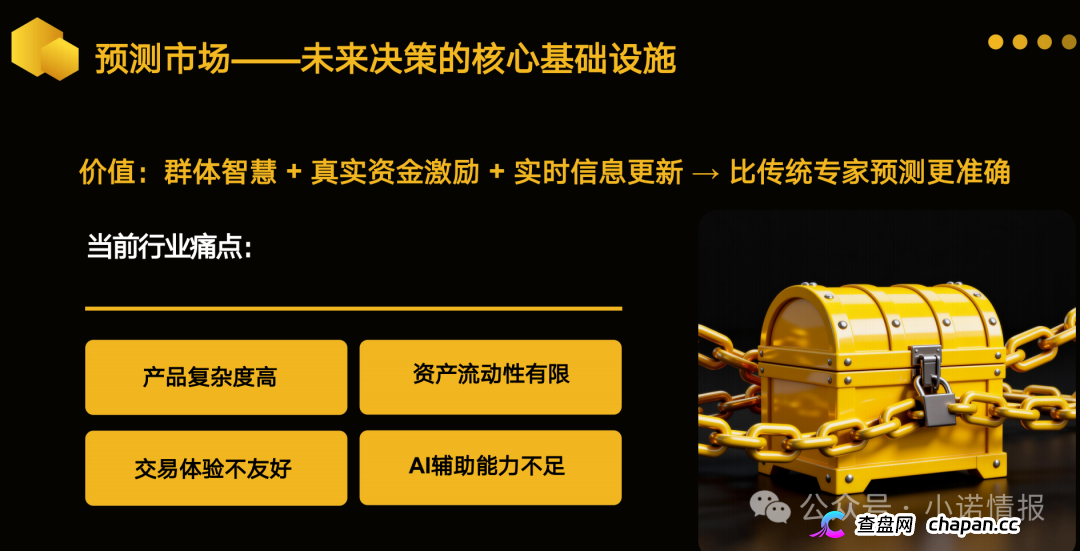 警惕：老镰刀“吴江”继“蚂蚁量化”后又起新盘“BelaMarket”，意图再次通过币圈收割！(3)