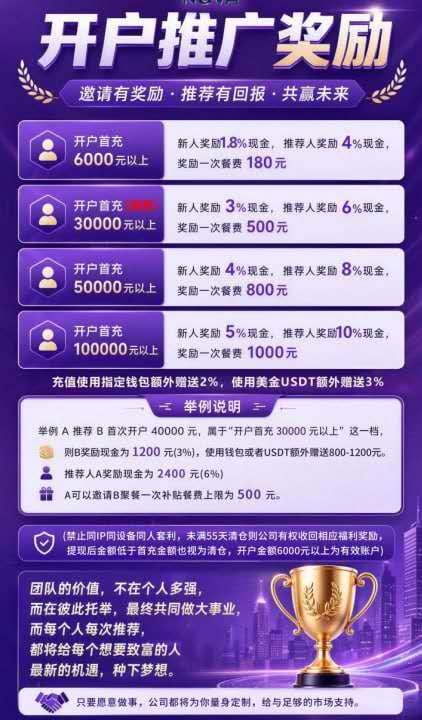 辉立期货NOVA｜前盘崩了退你一点钱稳住你，再平移到新盘二次收割——诈骗团伙的“平移换壳流水线”已跑了三次(1)