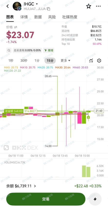 龙骧锋会天启基金骗局(3) 龙骧锋会天启基金骗局(3)