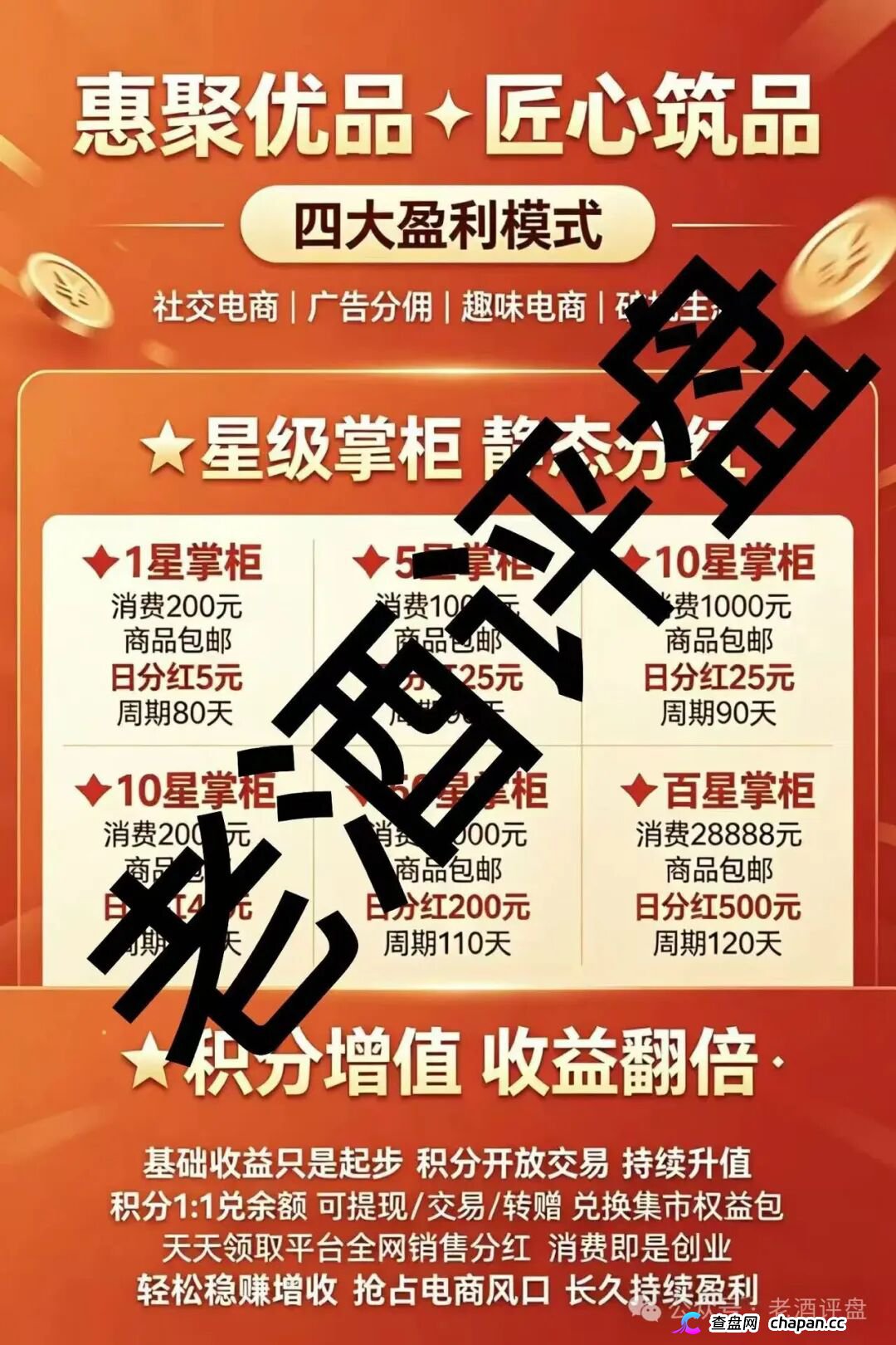 惠聚优品｜28888元买的是假货包邮，六级拉人头抽20%团队日收益——你在群里给“K6”喊的那句老大，法院听着呢(1)