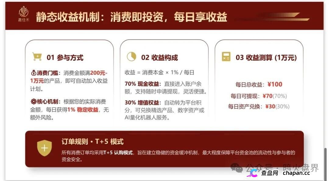 紧急预警｜嘉佳禾：碰瓷云南茶交所的庞氏资金盘，日息1%+六级传销正在养韭菜(3)