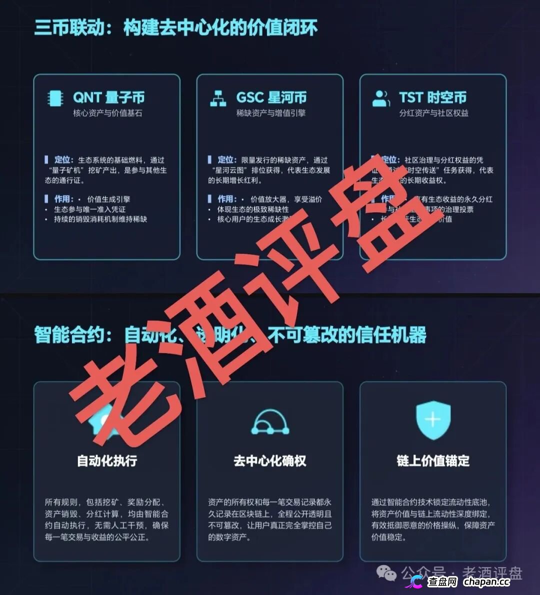 量子星河靠谱吗?三币联动是虚,传销裂变是实:量子矿机的算力都在后台数据里睡觉(3) 量子星河靠谱吗?三币联动是虚,传销裂变是实:量子矿机的算力都在后台数据里睡觉(3)